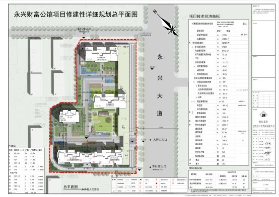 永兴财富公馆项目建设详细规划与设计方案批前公示